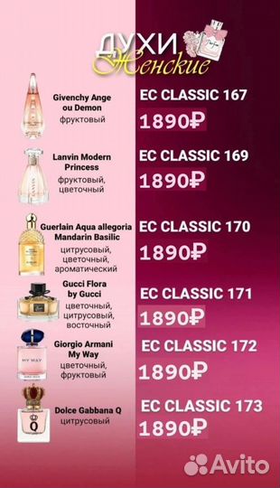 Туалетная вода gucci