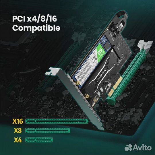 Адаптер ugreen pcie-M2, NVMe M.2 PCI Express