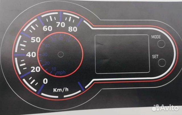 Накладка панели приборов скутер sym