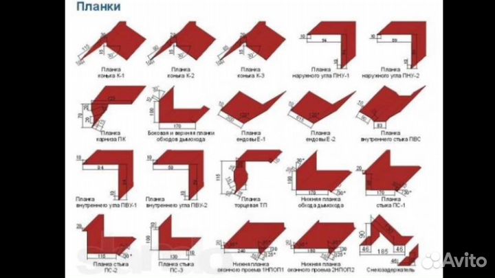 Доборные элементы для кровли и фасада