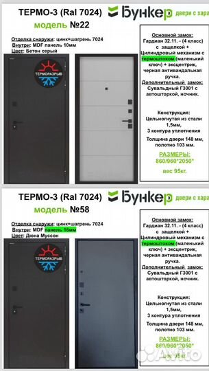 Двери терморазрыв