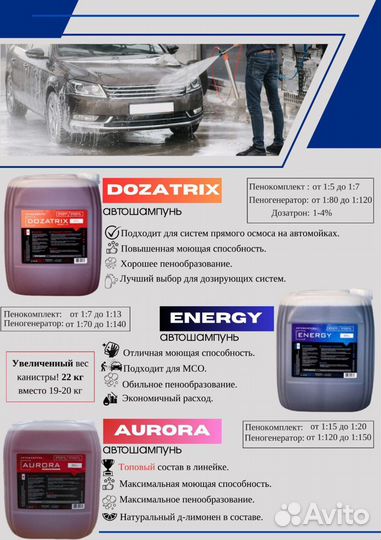 Energy 5л и 20 Л автошампунь для моек. Автохимия