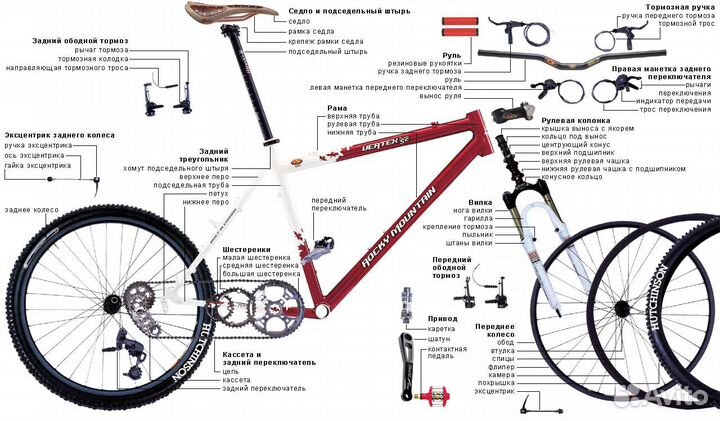 Техническое обслуживание велосипедов