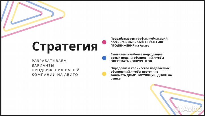 Авитолог с гаранитей результата