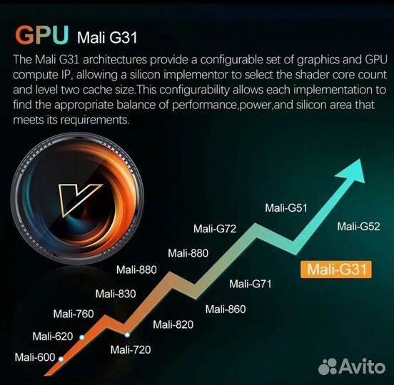 Тв приставка Vontar W2 ATV +аэропульт+тв/фильмы