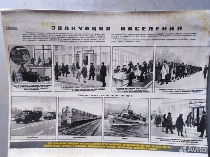 Учебные пособия по го периода СССР для коллекции