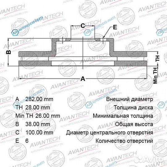 BR0204S Диск тормозной avantech
