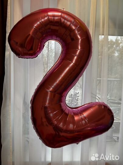 Воздушные шары на день рождения