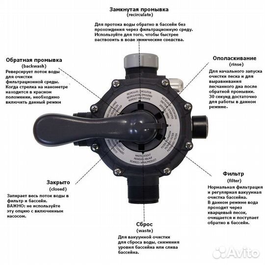 Песочный фильтр насос Intex 26646