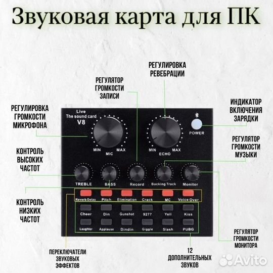 Звуковая карта внешняя новая бюджетная