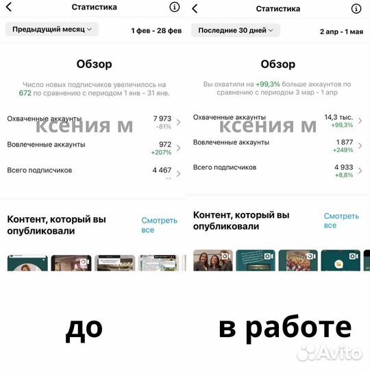 Smm специалист, таргетолог, трафиколог, маркетолог