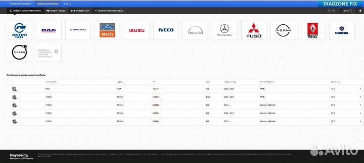 Автодата haynes pro online