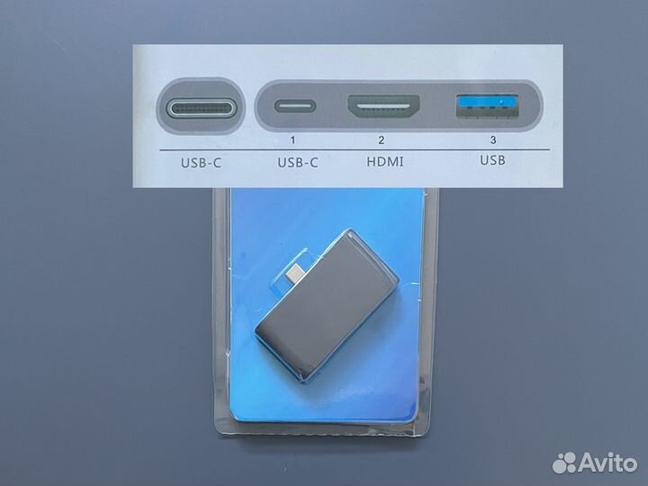 Адаптер переходник Type C hdmi USB A