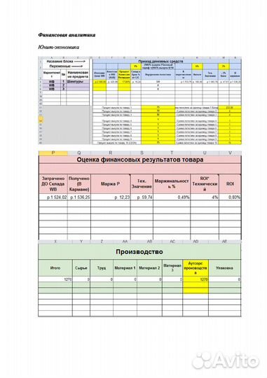 Подбор товара для Маркетплейсов Unit-экономика