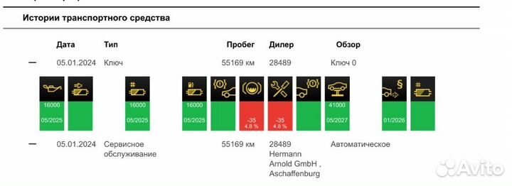 BMW 5 серия 2.0 AT, 2020, 59 000 км