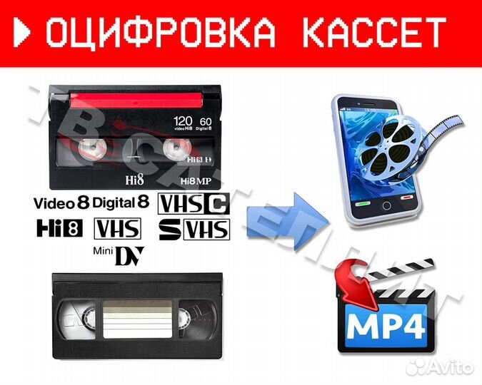 Оцифровка (перезапись) видеокассет VHS в Майкопе