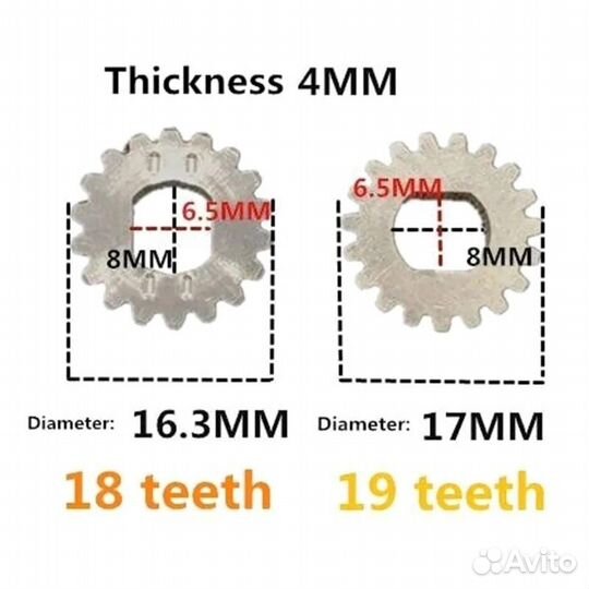 Ремкомплект Шестерня люка BMW Mercedes