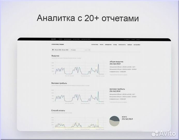 Онлайн касса для автоматизации шаурмичной