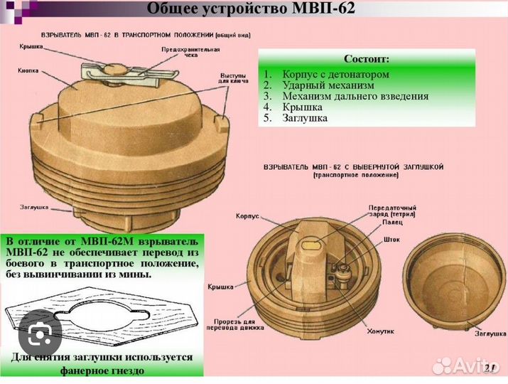 Учебное пособие умвп-62