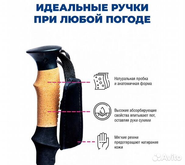 Палки для скандинавской ходьбы RoadLike Голубой