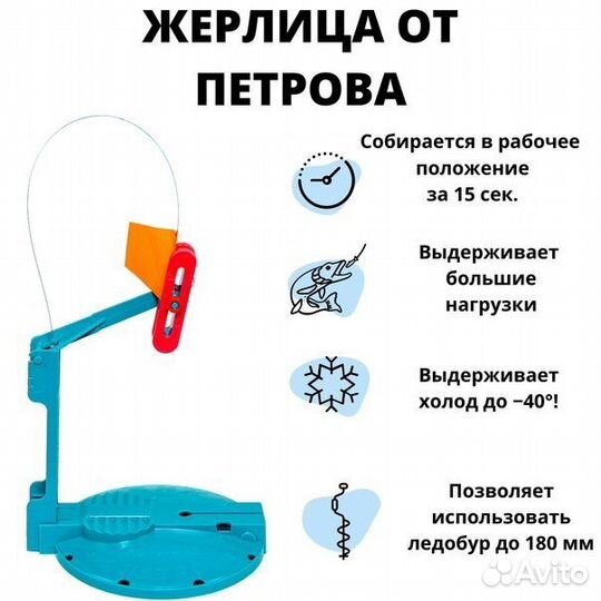 Жерлицы не оснащенные Фишка от Петрова