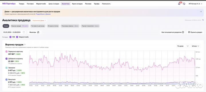 Наставник по wildberries и озон
