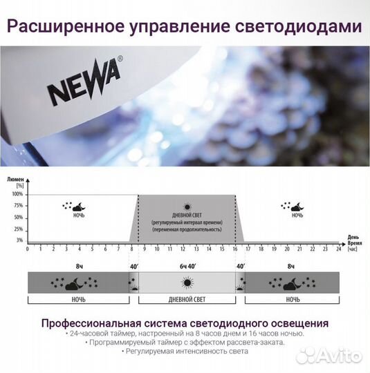 Аквариум с тумбой Newa More Сaridinae NMO 20 W