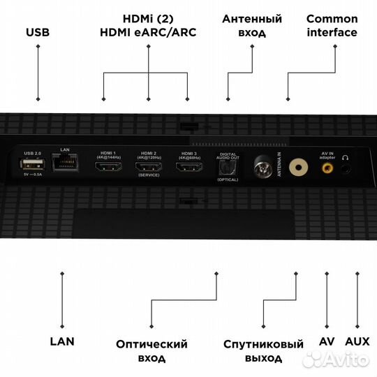 Телевизор TCL 55V6B