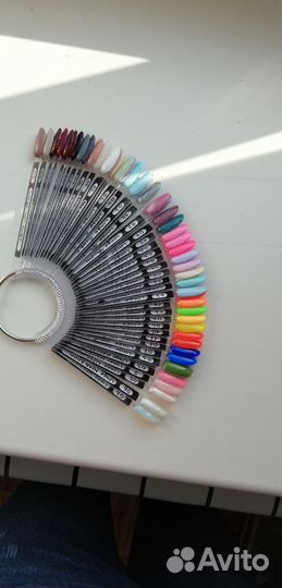 Набор гель лаков