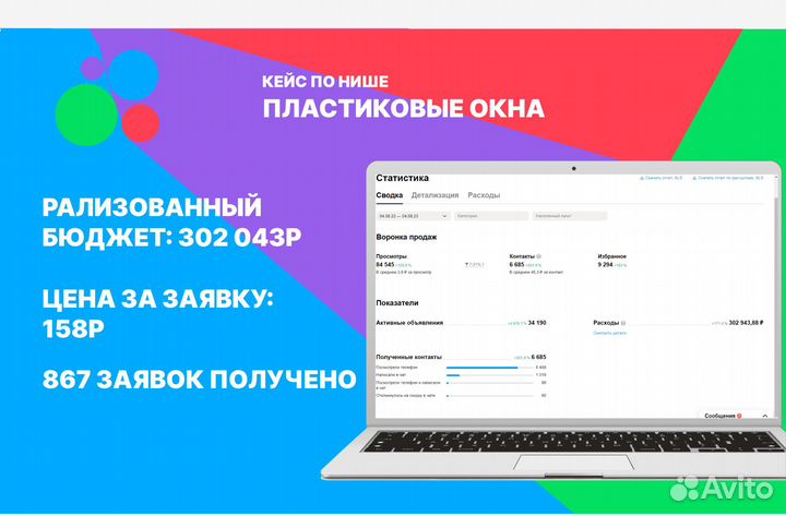 Настройка Яндекс Директ/Авито ведение рекламы