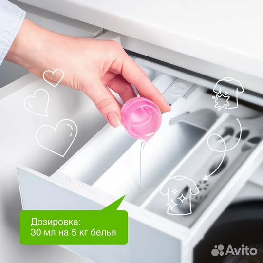 Кондиционер для белья synergetic 1л