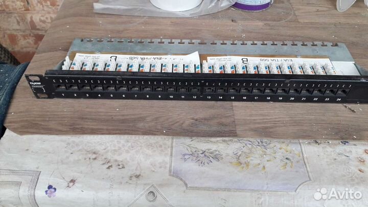 Патч-панели