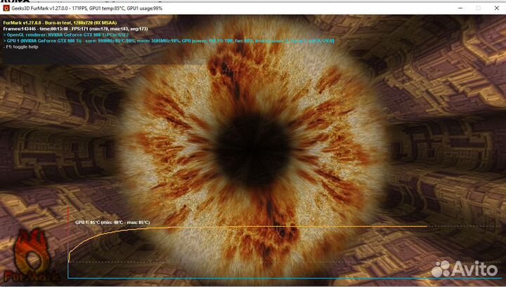 Видеокарта gtx 980 ti