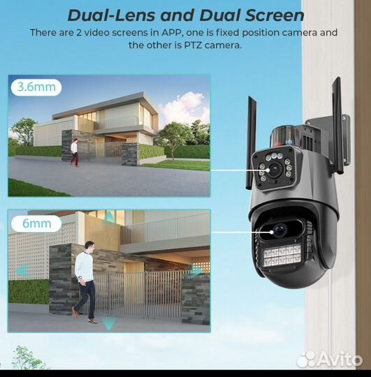Wi-fi камера 2 объектива 8 MP- камера видеонаблюде