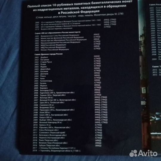 Полная коллекция 10 рублёвых монет России биметалл