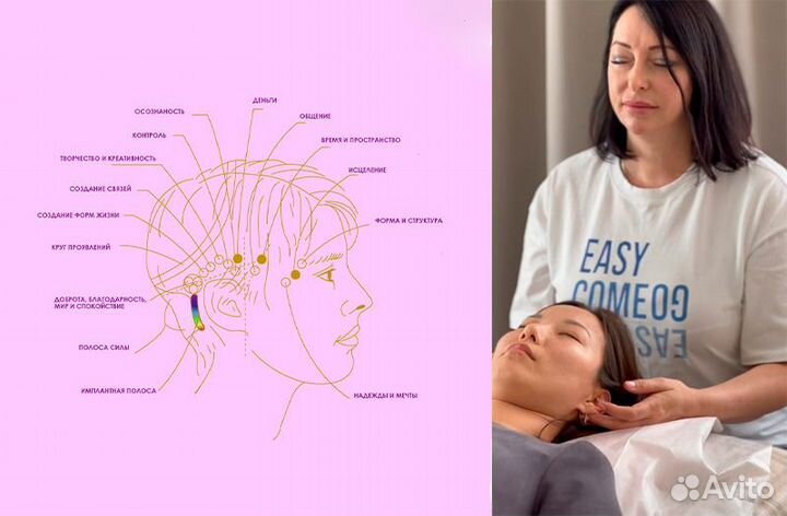 Массаж/Энергетический массаж/Аксесс Барс