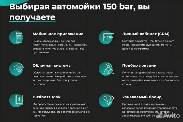 Автомойка по франшизе, ROI 60%