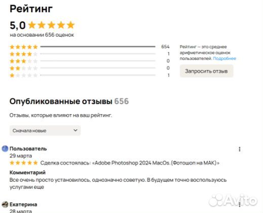 Плагины Retouch4me Ретачми. Бессрочно