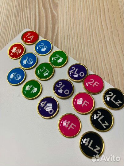 Значки разрядные