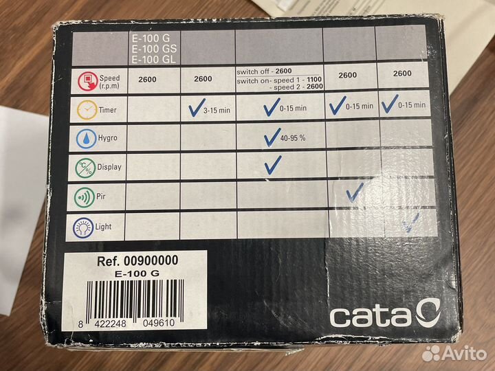 Вентилятор для ванной