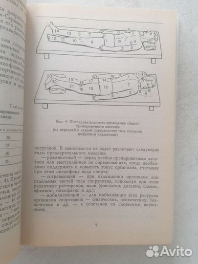Книга Всё о массаже