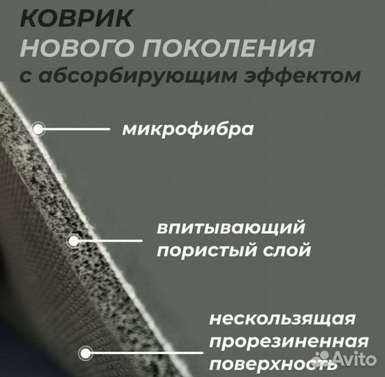 Коврик для ванной