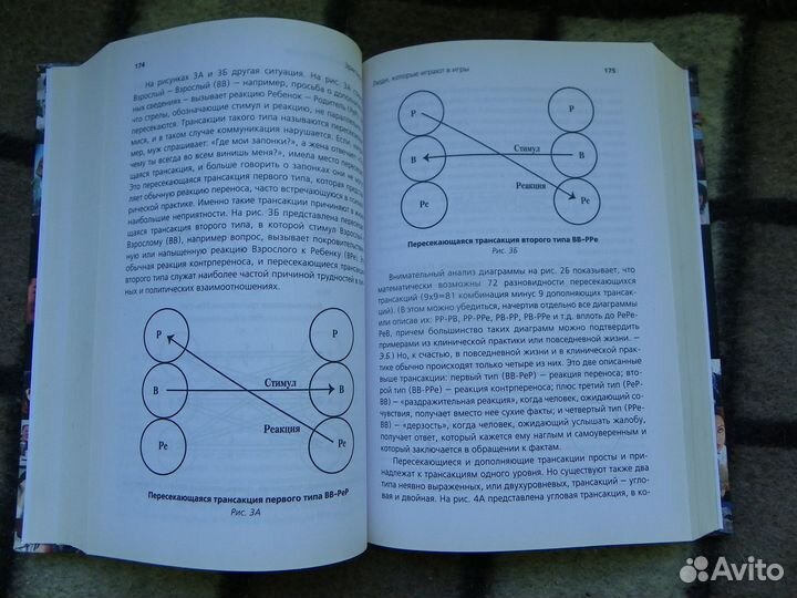 Берн Э. Игры, в которые играют люди. Люди, которые