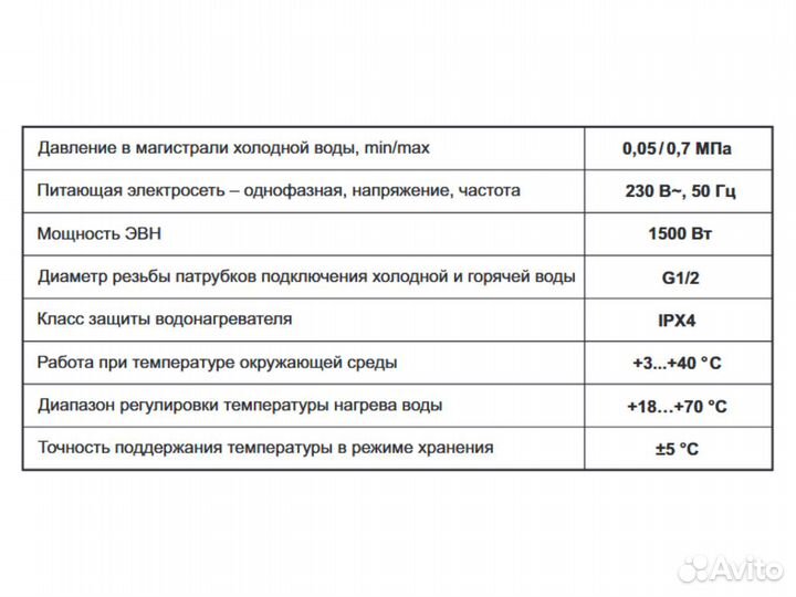 Бойлер 100 литров Thermex Circle 100 V. Новый