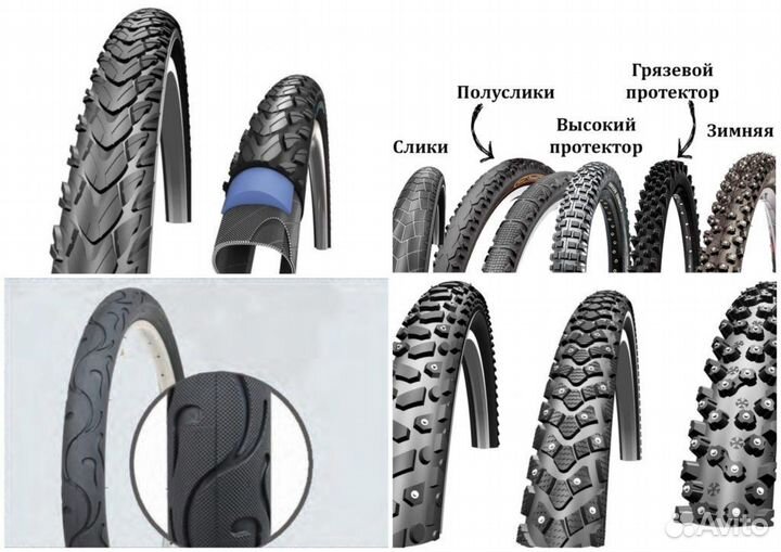 Покрышка на велосипед новая