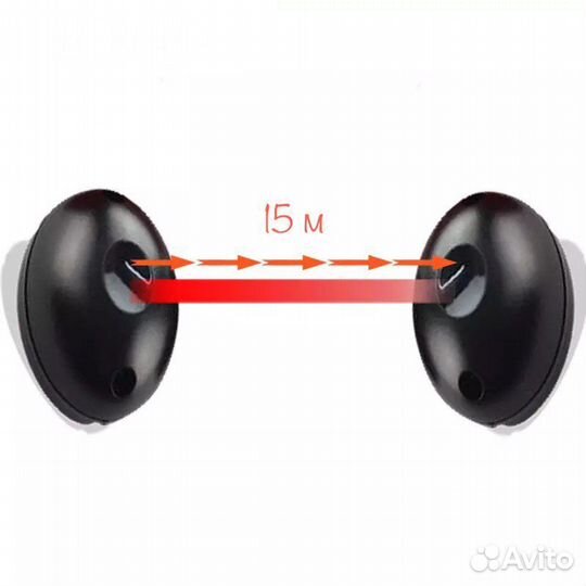 Фотоэлементы для ворот и шлагбаума