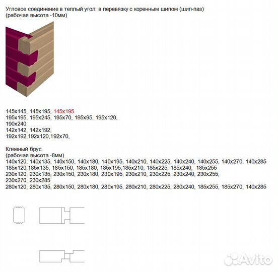 Ат Венцы программа