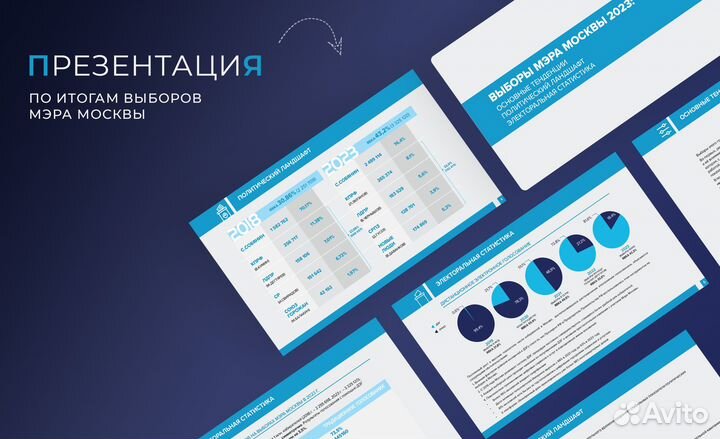 Презентация power point на заказ