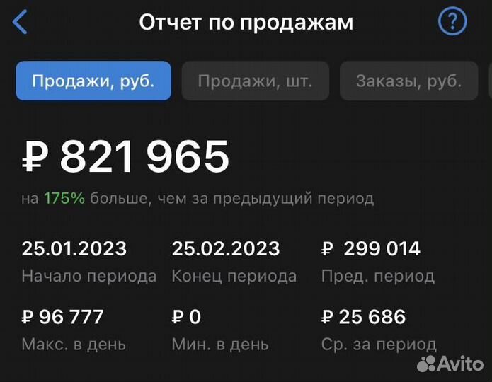 Наставничество по бизнесу на Wildberries