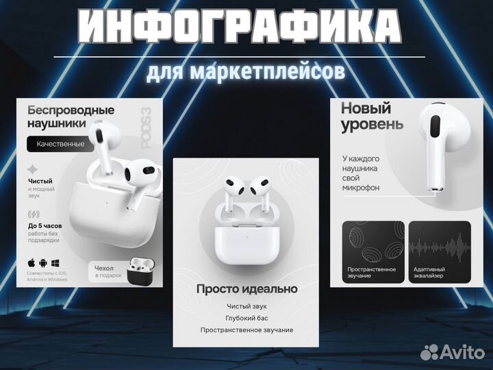 Инфографика для маркетплейсов wildberries ozon